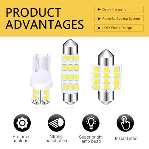 Kit de 24 bombillas LED para interior de auto, combo miniatura 4
