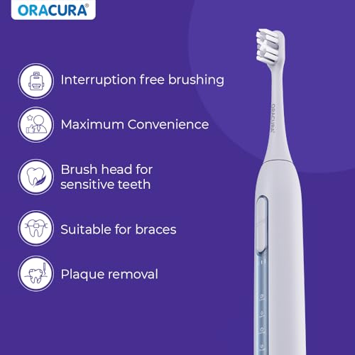 Image of ORACURA SB300 Sonic Smart Electric Rechargeable Toothbrush Blue, 1 Year Warranty, 4 Vibrant Colors, 36,000 strokes /min, With 5 Modes & 3 Intensity Levels, IPX7 Waterproof, 2 Mins Auto Timer, 90 Days Battery Life