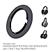 Brainwavz Earpad Adapter Ring for 580, 600 & 650 Sennheiser Headphones, for use with Brainwavz Oval & Angled Earpads