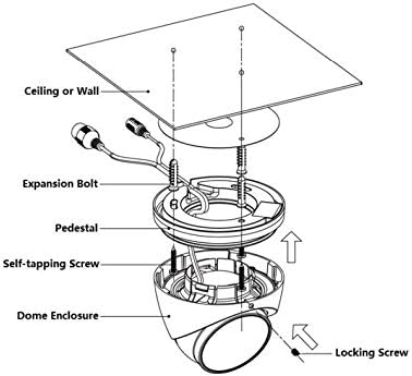 Dahua 4MP IP POE Dome Camera cable diagram