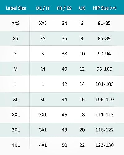 Neione Supersoft Period Hipsters Moderate