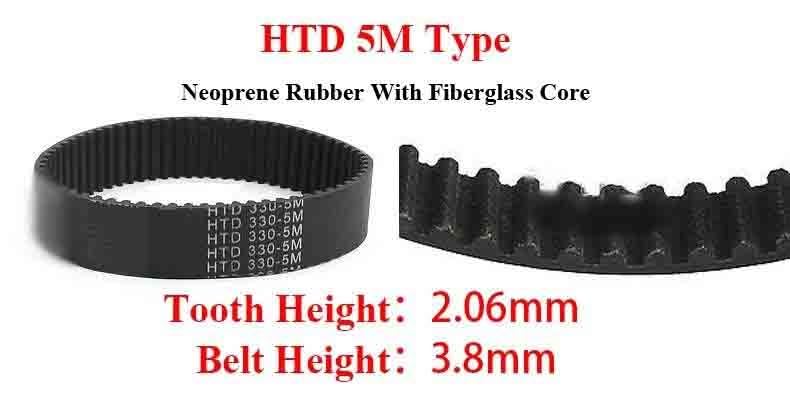 Courroie synchrone HTD 5M de 550mm, robustesse et haute précision