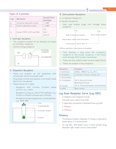 Image of Cerebellum 2.0 Pharmacology by Govind Rai Garg RAPID REVISION (Quick Revision)Full Coloured Notes Spiral Binding, AIIMS /NEET PG /FMGE Exam Preparation 2026-2027
