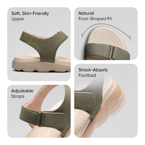 Image of Frido Cloud Comfort Back Strap Sandals for women, Stylish Sandals with Ergonomic Arch Support, Soft Cushioned Footbed & Breathable Canvas Upper for Work, Travel & Outings
