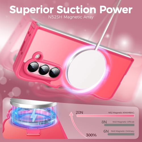 Image of Cute Wavy Magnetic Stand Case for Galaxy Z Fold 6 Fit for MagSafe, Hot Pink