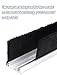 U-Type Aluminum Alloy Strip Brush Industrial Dust Brush Machine Tool Strip Brush Cabinet Dust Brush Strip Door Bottom Sealing Brush(2cm/0.8in)