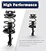 MOSTPLUS 2x Front Complete Strut Spring 172263 172264 Compatible for 04-13 Mazda 3 06-10 MAZDA 5 (Set of 2)