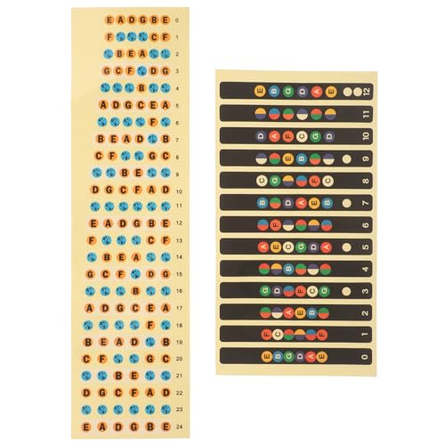 23 Best Gift Ideas for Bass Guitar Players in 2026 19 Bass Fretboard Note Stickers