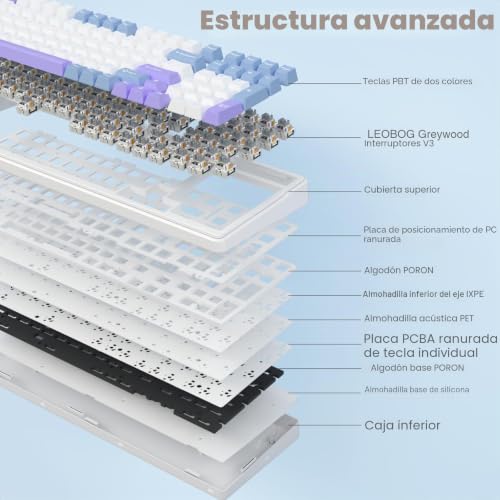 Teclado mecánico silencioso F99 para eliminar dolores de muñeca y ruidos molestos 4