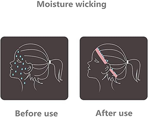 Workout Headbands Non Slip Headband Sport Headbands Sweatbands Elastic Sport Hair Bands for Sports Travel Indoor Fitness Gym - Image 2