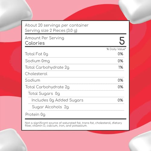 Choward's Strawberry Gum, Refreshing Sugar Free Gum, Pack of 2 - image 2