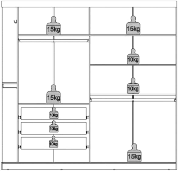 Internal layout with weight limits for shelves and hanging rails