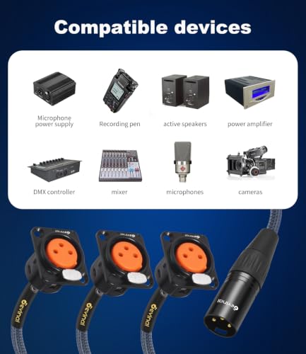 Image of XLR Pass Through Cable Splitter, 3 Female Panel Mount to 1 Male Connector Adapter Y Cable, Mic Feed /Pass Thru Converter for Stage Box, Patch Panel, Floor Box 2 feet(3F D-Type to M)