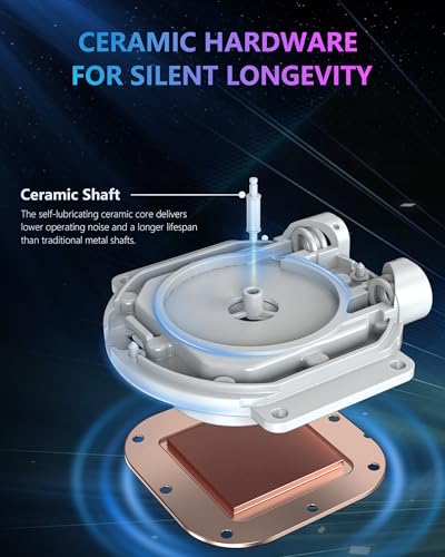 Image of Minorsonic CPU Cooler 360mm Aio, Liquid Cooler CPU Low-Noise AMD AM5 /AM4, Refrigeracion Liquida Water Cooling Systems, Intel LGA 1851 /1700 PC Water Cooler 3 x 120 mm PWM ARGB Fans White