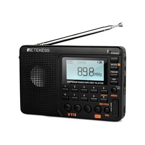 Retekess V115 Digital Radio Cover