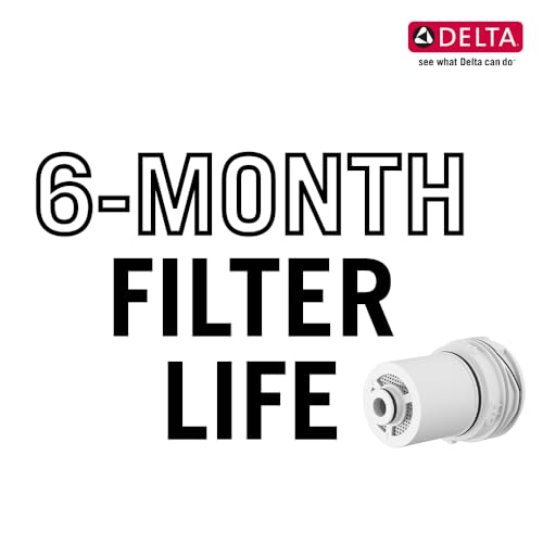 Image of Delta Faucet Clarifi Shower Filter Replacement Cartridge I Hard Water Softener I Overhead Shower Filter I Wall Mount Showerhead I For Borewell /Tanker Water I 7RC100