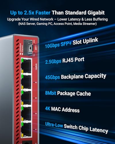 Image of 5-Port 2.5Gb Switch with 10Gb SFP+ Port, Less Heat Unmanaged Multigig Ethernet Splitter for NAS, Gaming, PC - Plug & Play, Silent Aluminum Housing, Professional Grade 2.5 Gigabit Network Switch