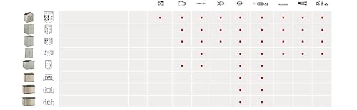 Rubbermaid Resin Weather Resistant Outdoor Storage Shed, 5 X 2 Ft., Sandalwood/Onyx Roof, For Garden/Backyard/Home/Pool #TOP6
