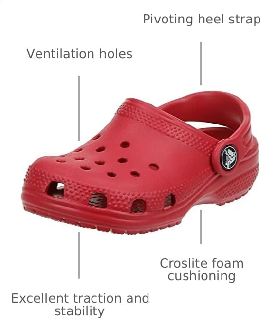 Image of Crocs Kid's Classic Clog (Little Kid /Big Kid /Toddler)