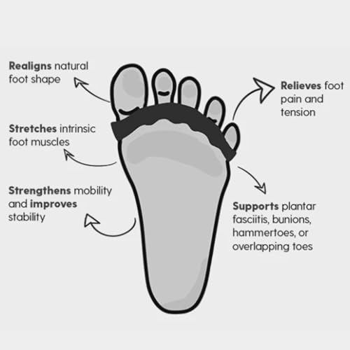 Image of EFES Cotton Foot Alignment Socks for Women and Men, 5 Toe Separators for Hammer Toes, Plantar Fasciitis, Bunion Corrector and Foot Pain Relief