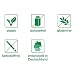 vitamin B-Loges® komplett - 60 Filmtabletten - Nahrungsergänzungsmittel mit allen Vitaminen des B-Komplexes