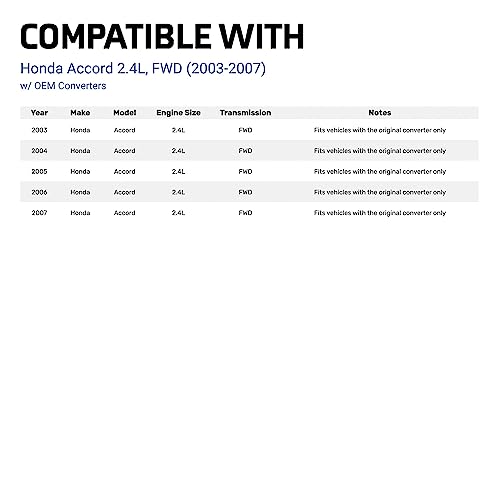 Anti-Theft Catalytic Converter Protection Compatible With 2003-2007, 2.4L Honda Accord W/Oem Converters By Miller Cat, Premium Grade Aluminum Cat Shield #TOP1