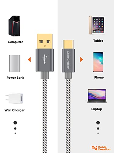 CableCreation Cavo USB Type 1.6FT Cavo USB-C