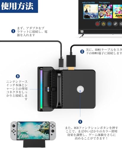 【Nintend0 Switch 2/ Switch/スイッチ有機EL 対応】ドック 4K出力対応 放熱設計 スマートチップ搭載 高速充電 可携式スタンド ※保護ケース非対応 (Black)