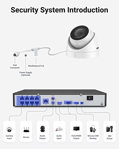 ANNKE H800 4K PoE CCTV Camera System, 8CH H.265+ NVR and 4x 8MP Outdoor Security IP Cameras with AI Detection, IP67 Weatherproof, 100 ft Night Vision, 2TB Hard Drive for 24/7 Audio Recording