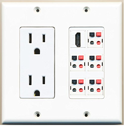 RiteAV Gniazdo zasilania + 5 gniazd głośnikowych i 1 x płyta ścienna HDMI dekoracyjna