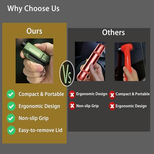 KANEKALARY 4Pack Upgrade Keychain Tool