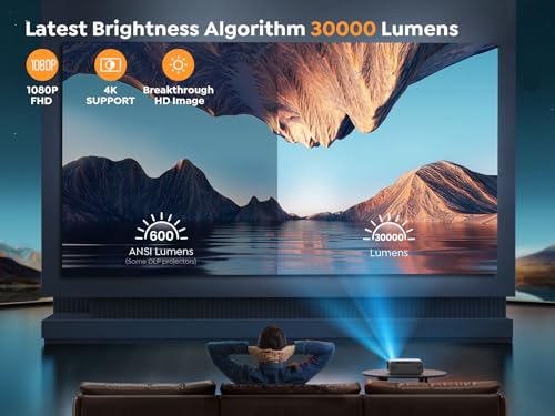 YABER PRO V9 WiFi 6 Bluetooth Projector, 500ANSI Lumens 1080P Portable Projector 4K Supported, Zoom Function 300" Display Home Cinema Projector for... - Image 3