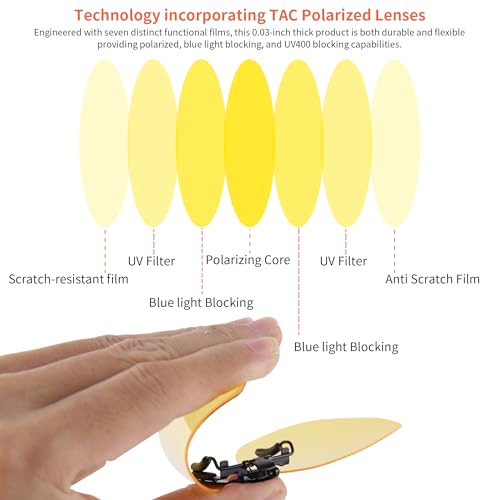Polarized Clip-On Night Driving Glasses UV Protection Anti Glare Flip-up Clip-on Over Prescription Glasses4