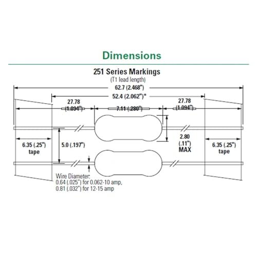 Fusible axial LF 251 coupure rapide 125V protégeant les cartes