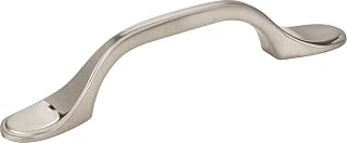 Hardware Resources