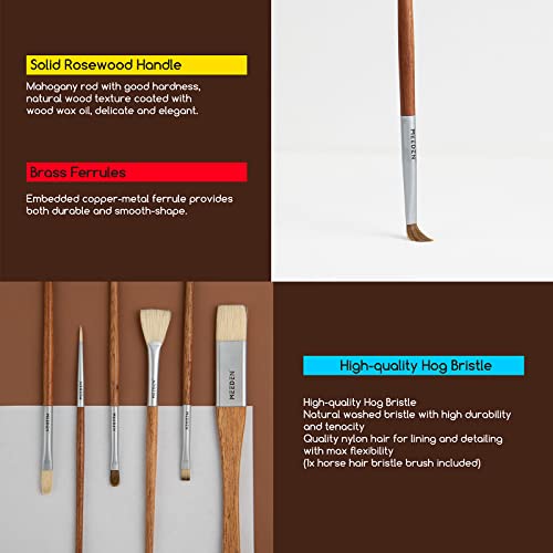 Image of MEEDEN Oil Painting Set with French Easel, Paint Kit with Easel,7x100ml /3.38oz Paint, Paintbrushes,Canvas & Oil Painting Supplies for Adults &Artists