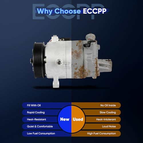Image of ECCPP AC Compressor 2015-2016 for Chevrolet Colorado for GMC Canyon 3.6L