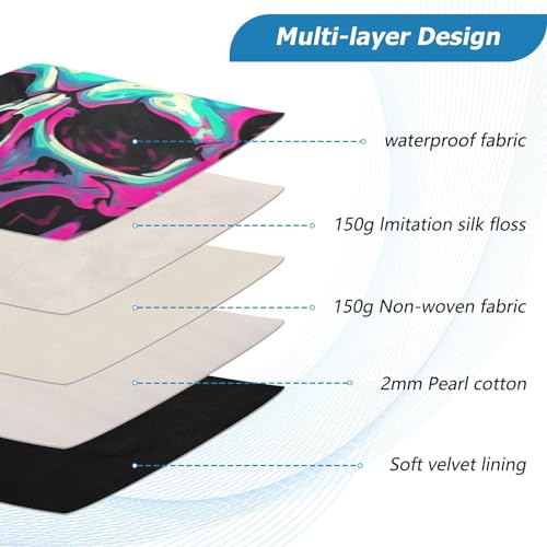 Funda para portátil 13-14 pulgadas impermeable con diseño calavera miniatura 4