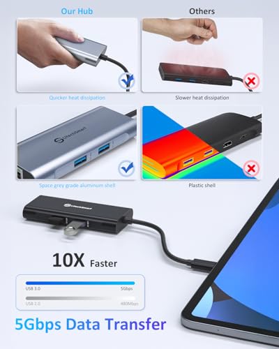 Image of USB C Hub, UtechSmart 6 in 1 USB C to HDMI Adapter with 1000M Ethernet,Power Delivery Pd Type C Charging Port, 3 USB 3.0 Ports Adapter Compatible for MacBook Pro, Chromebook,and USB C Devices(Black)