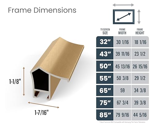 Image of Pale Gold Prismatic 85 inch Deco TV Frame for Samsung The Frame /Pro TVs