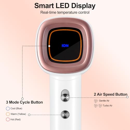 Cozary Asciugacapelli, 110000 U/Min Phon Capelli Professionale, 200 Milioni Asciugacapelli Ionico, 59 Db Phon Silenzioso Per Casa E Viaggi, 3 Temperatura, 2 Velocità - 6