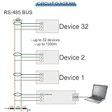 Youmile 2 pcs USB to TTL/RS485 TTL Serial Converter Adapter module FTDI Interface Board FT232RL Module with USB 2.0 B-USB cable - Image 6