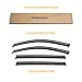 Window Visor for Volkswagen VW Tiguan 2009-2017, Out-Channel Rain Guards Shields Vent Deflector Shade Wind Dark Smoke for 09-17 Tiguan, Tape-On Outside-Mount, 4PCS