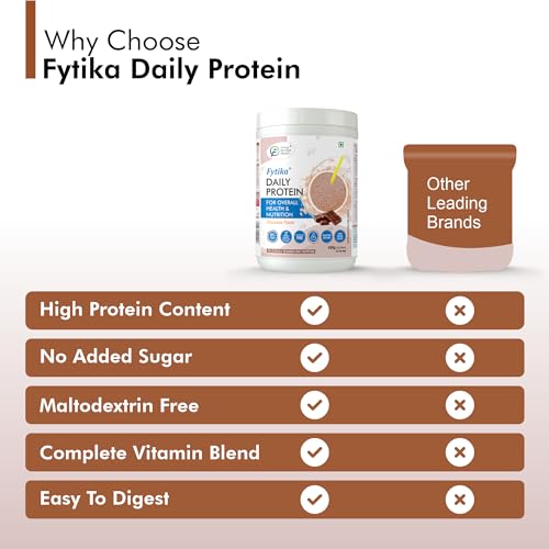 Fytika Daily Protein - 400g (Chocolate, Pack of 1) | Protein Powder for Adults with 37 Essential Vitamins & Minerals, | 50% Protein Per Serve | High Protein Drink for Women & Men