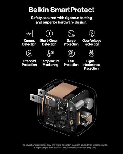 Image of Belkin 2-Port USB C Charger Block 67W, Dual-Port GaN Charger w / 2X USB C Ports, Fast Charging for MacBook, iPhone 17, iPad Pro, Chromebook, Galaxy S25 Ultra, Pixel 10, & More - Travel Essentials