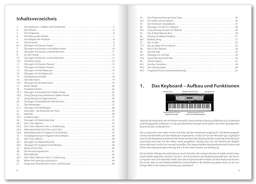 Keyboard Basics: Keyboardschule für Anfänger