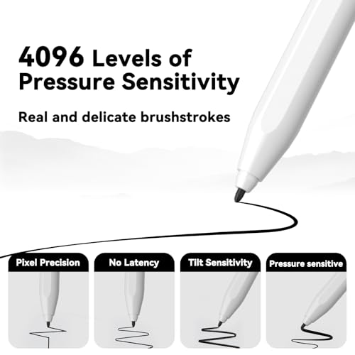 Image of Zspeed Active Stylus Pen, 1.45mm High Precision and Sensitivity Point Capacitive Stylus, for most Touch Screen Device (White)