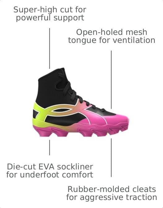  Kids Highlight RM Jr Football Cleats (Toddler/Little Kid/Big Kid) thumbnail