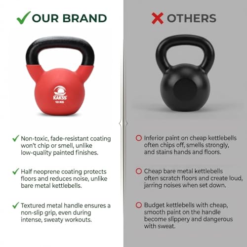 Image of Kakss neoprene Half Coating Red 10 kg Kettle Bell for Gym & Workout (Proudly Made in India)