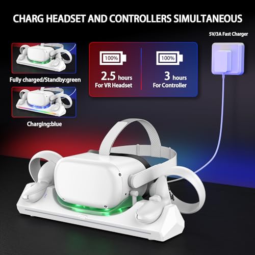 Aceshop VR Charging Dock for Quest 2 with LED Light, Charging Stand for Oculus/Meta Quest 2 Magnetic Charging Station for VR Headset & Controllers, Quest 2 Accessories, USB C Charger, Fast Charging - Image 2